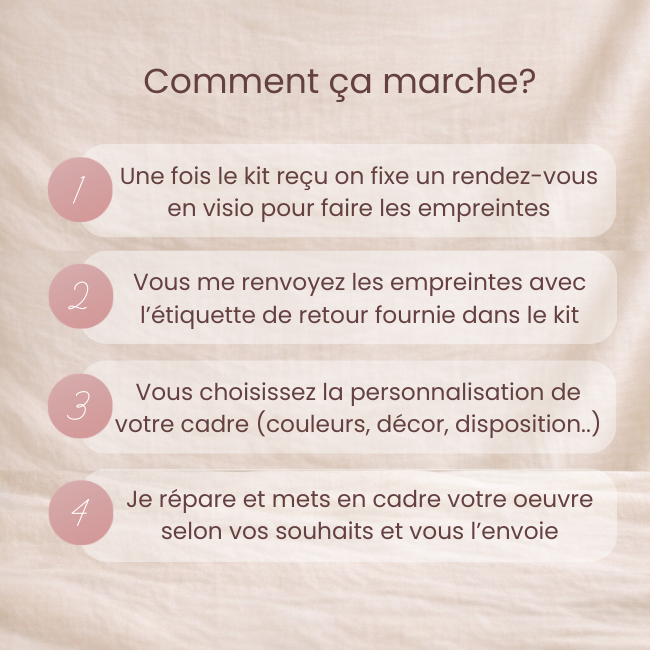 Kit 2 empreintes 3D bébé encadrées – Image 3